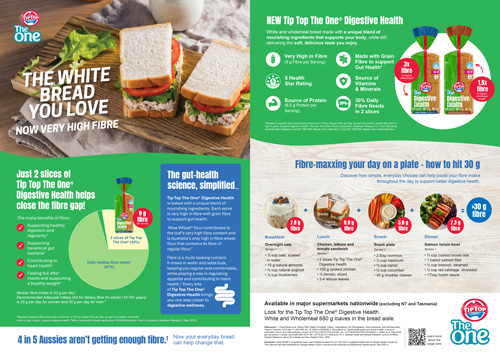 TTTO-Digestive-Health-Factsheet_May-2026_FINAL-1